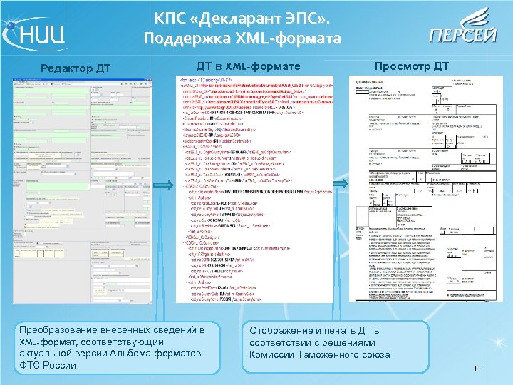 КПС «Декларант ЭПС» . Поддержка XML-формата Редактор ДТ ДТ в XML-формате Преобразование внесенных сведений