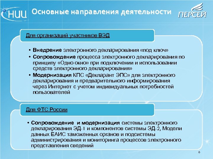 Основные направления деятельности Для организаций участников ВЭД • Внедрение электронного декларирования «под ключ» •