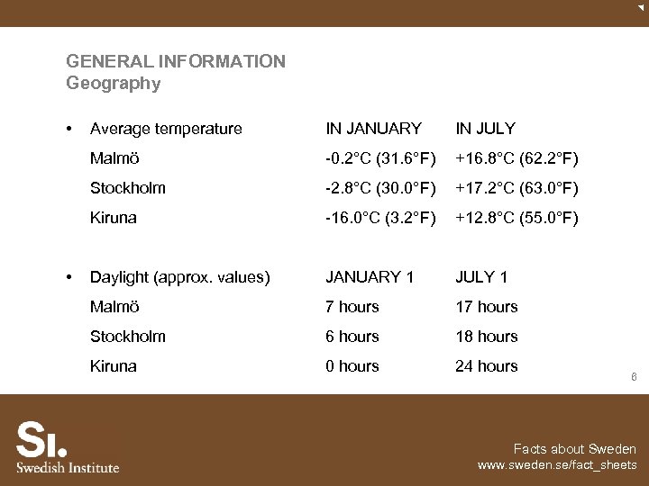 GENERAL INFORMATION Geography • IN JANUARY IN JULY Malmö -0. 2°C (31. 6°F) +16.