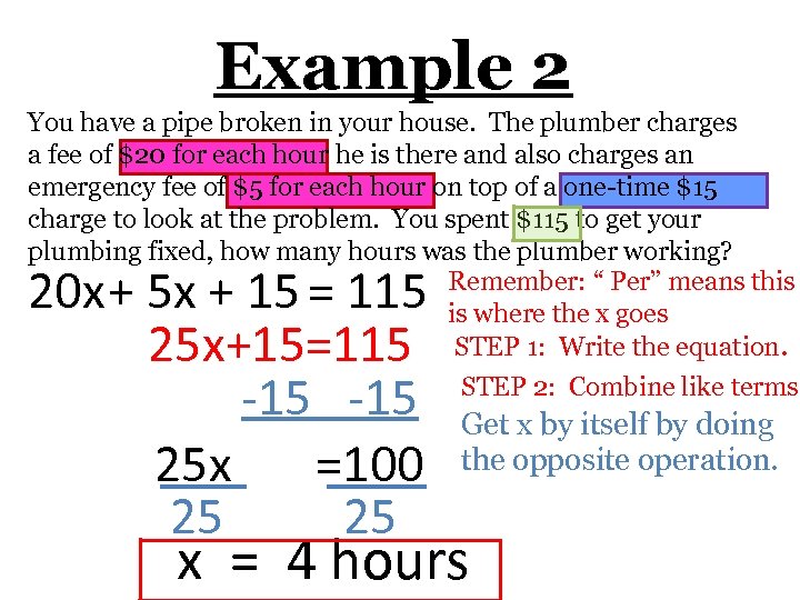 Example 2 You have a pipe broken in your house. The plumber charges a