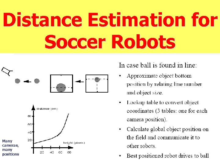 Distance Estimation for Soccer Robots Many cameras, many positions 