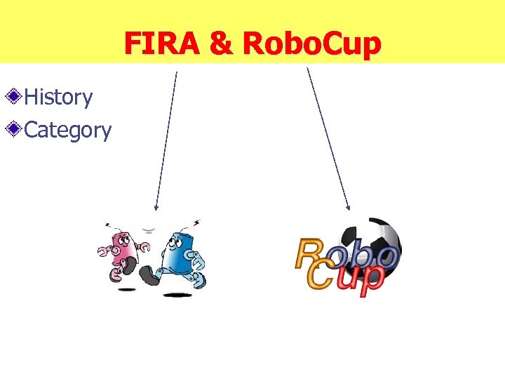 FIRA & Robo. Cup History Category 