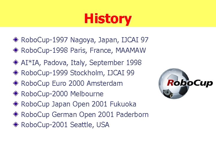 History Robo. Cup-1997 Nagoya, Japan, IJCAI 97 Robo. Cup-1998 Paris, France, MAAMAW AI*IA, Padova,