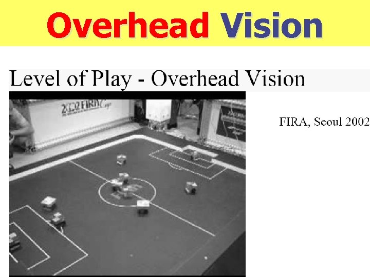Overhead Vision 