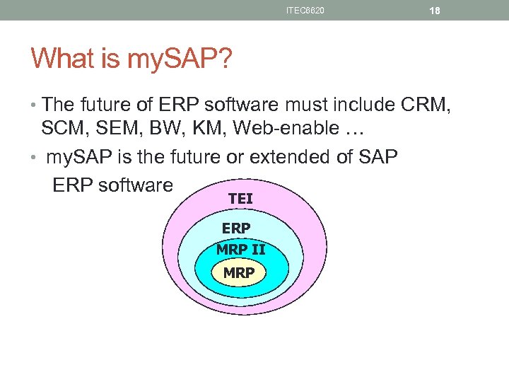 ITEC 6620 18 What is my. SAP? • The future of ERP software must