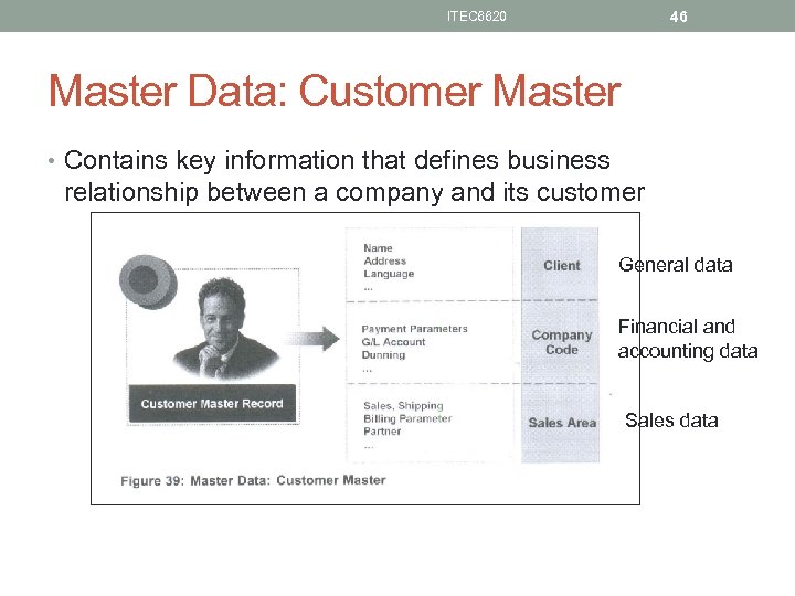 46 ITEC 6620 Master Data: Customer Master • Contains key information that defines business