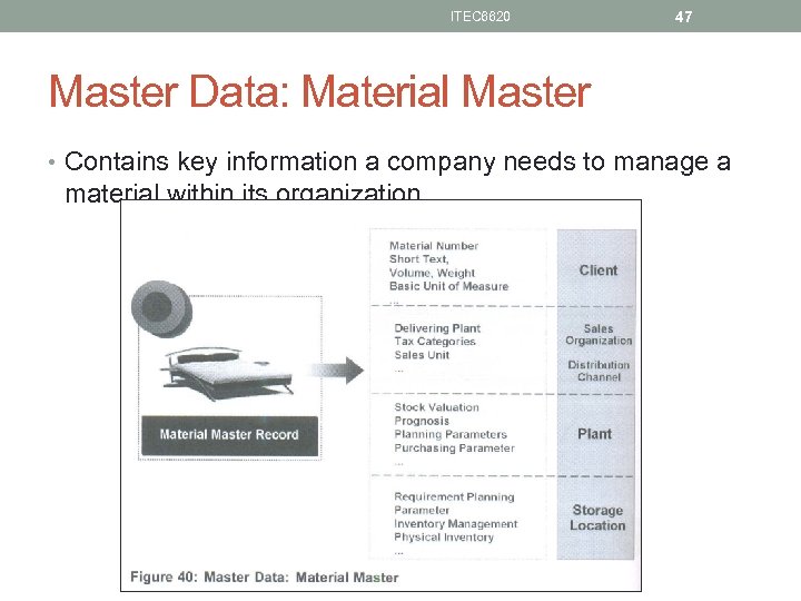 ITEC 6620 47 Master Data: Material Master • Contains key information a company needs