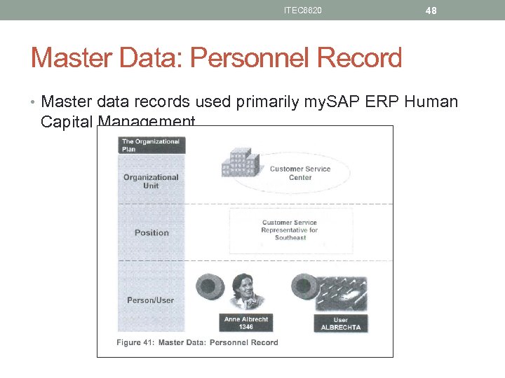 ITEC 6620 48 Master Data: Personnel Record • Master data records used primarily my.