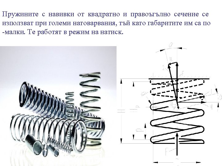 Пружините с навивки от квадратно и правоъгълно сечение се използват при големи натоварвания, тъй