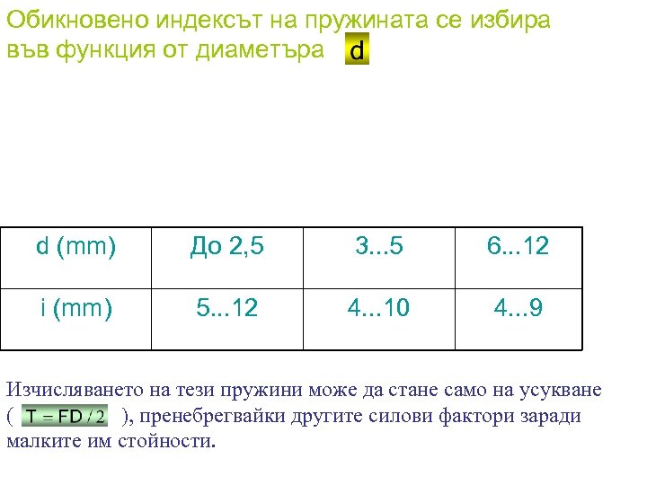 Обикновено индексът на пружината се избира във функция от диаметъра d (mm) До 2,