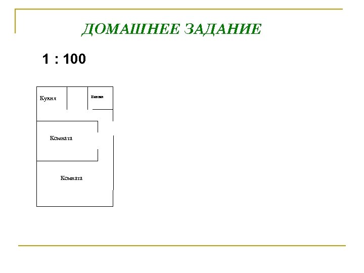 ДОМАШНЕЕ ЗАДАНИЕ 1 : 100 Ванная Кухня Комната 