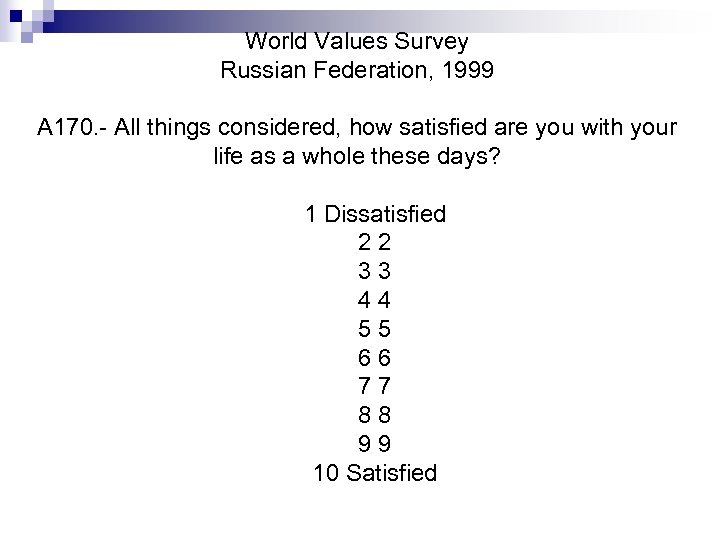 World Values Survey Russian Federation, 1999 A 170. - All things considered, how satisfied