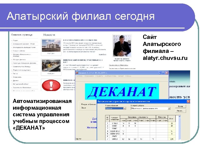 Алатырский филиал сегодня Сайт Алатырского филиала – alatyr. chuvsu. ru Автоматизированная информационная система управления