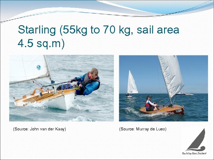 Starling (55 kg to 70 kg, sail area 4. 5 sq. m) (Source: John