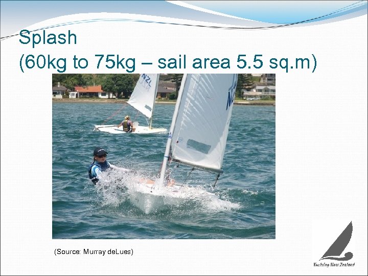Splash (60 kg to 75 kg – sail area 5. 5 sq. m) (Source: