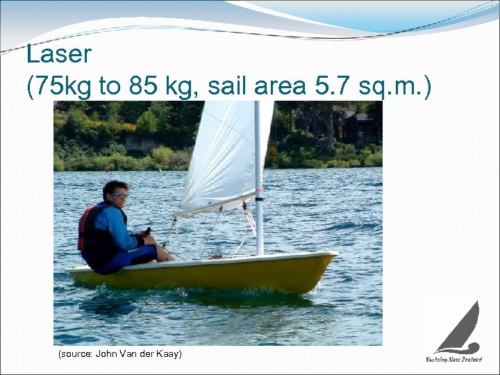 Laser (75 kg to 85 kg, sail area 5. 7 sq. m. ) (source: