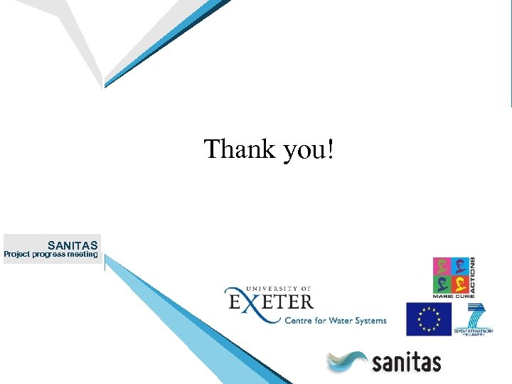Thank you! SANITAS Project progress meeting 