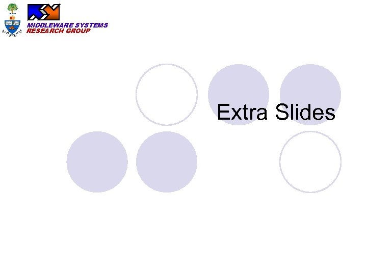 MIDDLEWARE SYSTEMS RESEARCH GROUP Extra Slides 