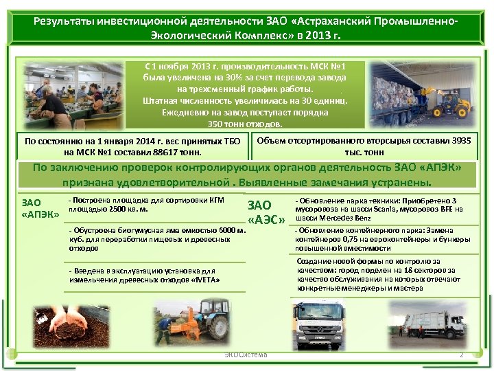 Результаты инвестиционной деятельности ЗАО «Астраханский Промышленно. Экологический Комплекс» в 2013 г. С 1 ноября