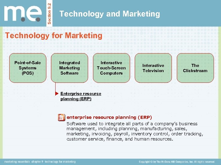 Section 9. 2 Technology and Marketing Technology for Marketing Point-of-Sale Systems (POS) Integrated Marketing