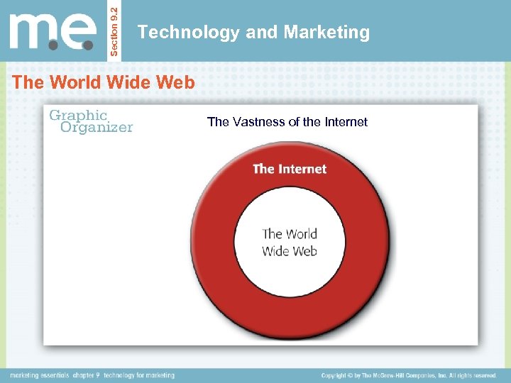 Section 9. 2 Technology and Marketing The World Wide Web The Vastness of the