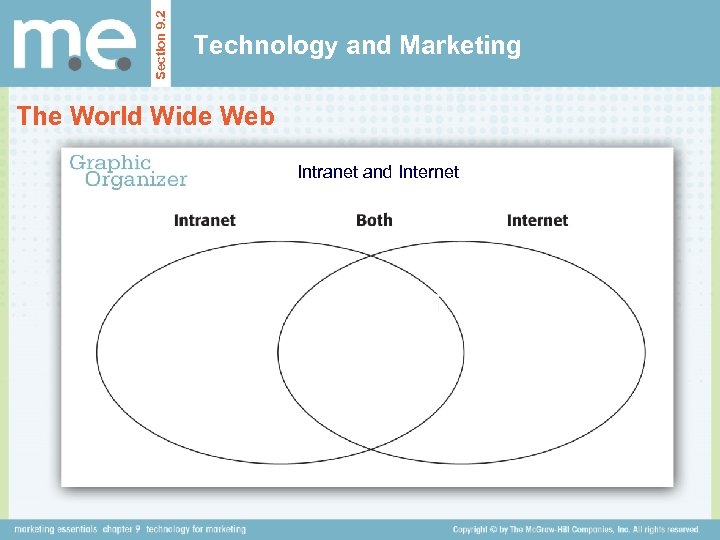 Section 9. 2 Technology and Marketing The World Wide Web Intranet and Internet 