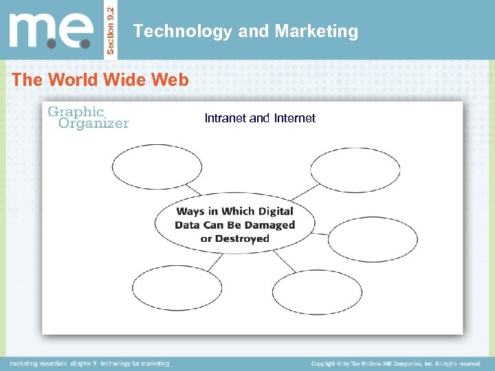Section 9. 2 Technology and Marketing The World Wide Web Intranet and Internet 