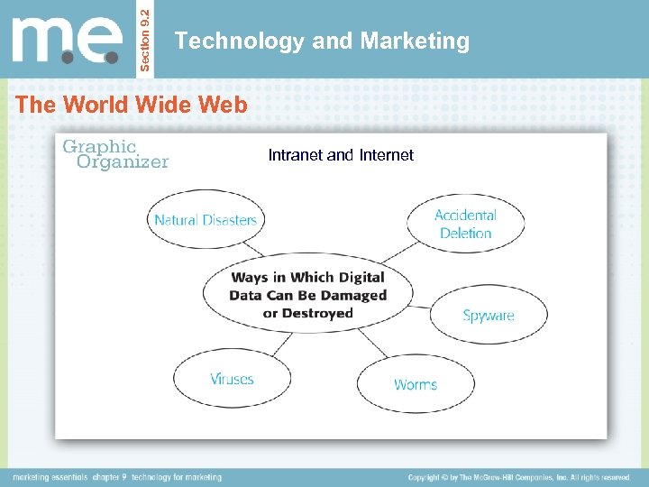 Section 9. 2 Technology and Marketing The World Wide Web Intranet and Internet 