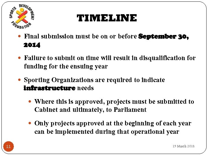 TIMELINE Final submission must be on or before September 30, 2014 Failure to submit