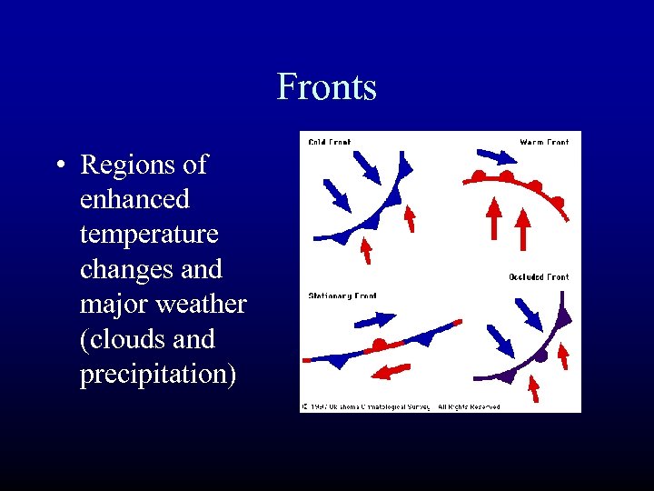 Fronts • Regions of enhanced temperature changes and major weather (clouds and precipitation) 