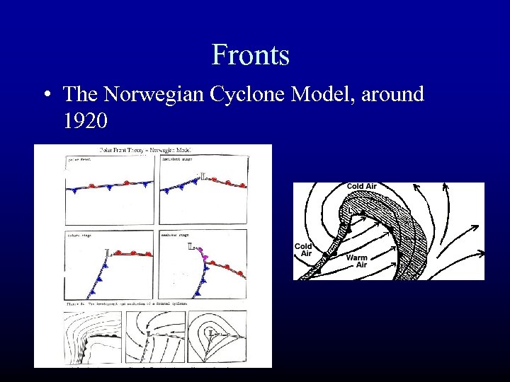 Fronts • The Norwegian Cyclone Model, around 1920 