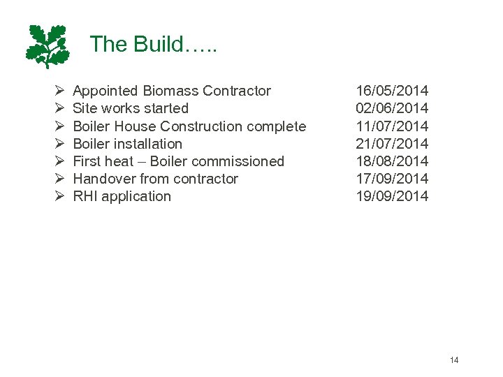 The Build…. . Ø Ø Ø Ø Appointed Biomass Contractor Site works started Boiler