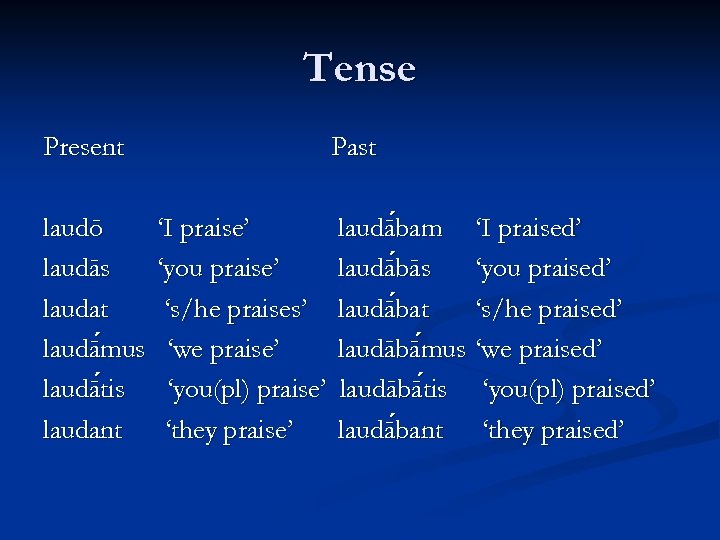 Tense Present laudō laudās laudat laudā mus laudā tis laudant Past ‘I praise’ ‘you