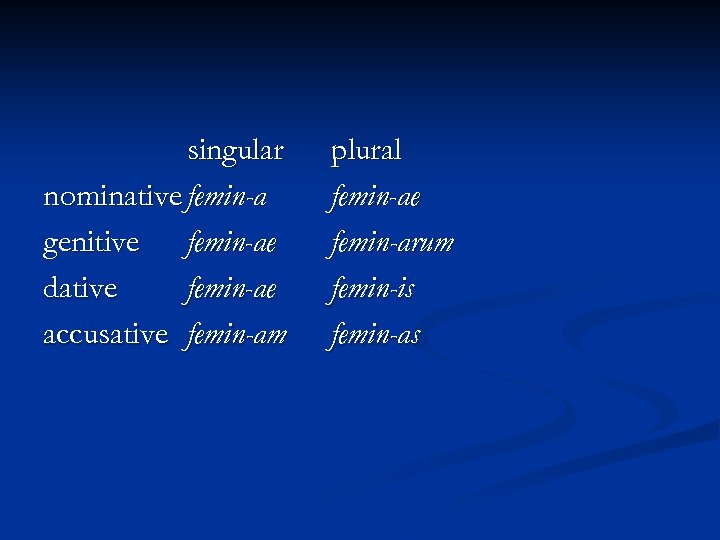 singular nominative femin-a genitive femin-ae dative femin-ae accusative femin-am plural femin-ae femin-arum femin-is femin-as