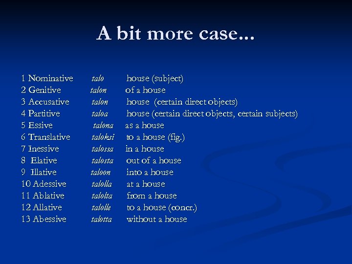 A bit more case. . . 1 Nominative 2 Genitive 3 Accusative 4 Partitive