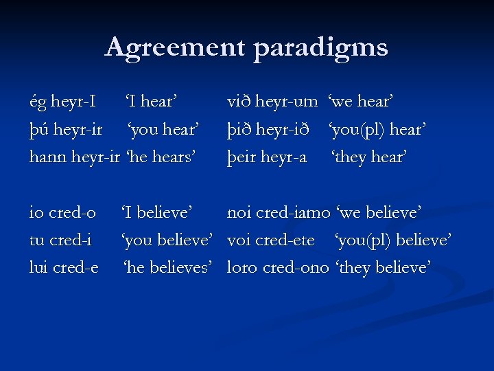 Agreement paradigms ég heyr-I ‘I hear’ þú heyr-ir ‘you hear’ hann heyr-ir ‘he hears’