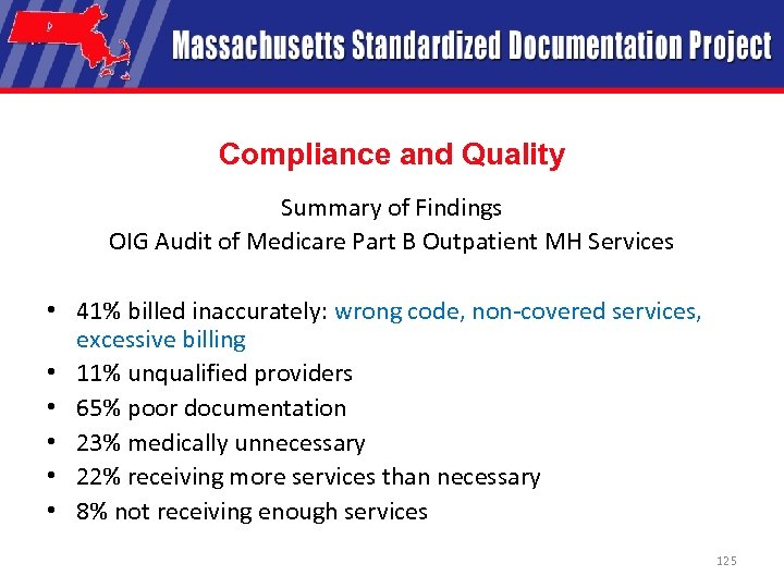 Compliance and Quality Summary of Findings OIG Audit of Medicare Part B Outpatient MH