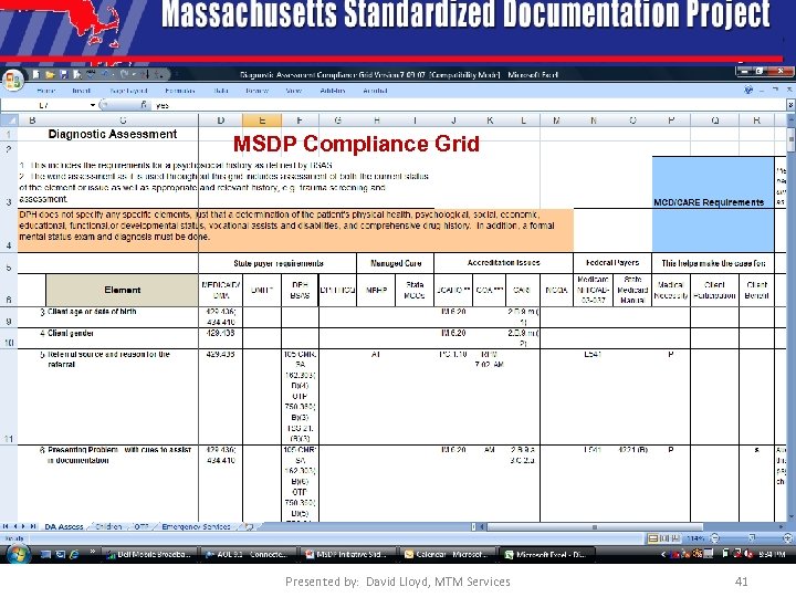 MSDP Compliance Grid Presented by: David Lloyd, MTM Services 41 
