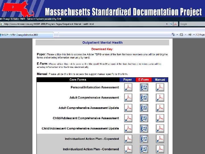 Presented by: David Lloyd, MTM Services 56 