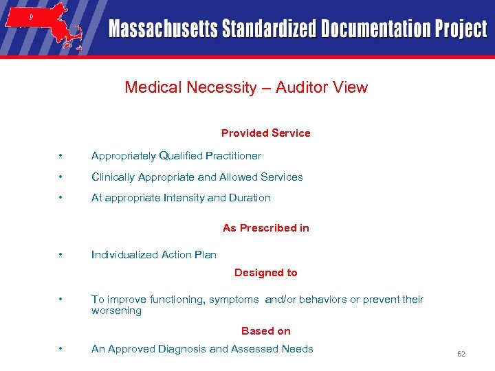 Medical Necessity – Auditor View Provided Service • Appropriately Qualified Practitioner • Clinically Appropriate