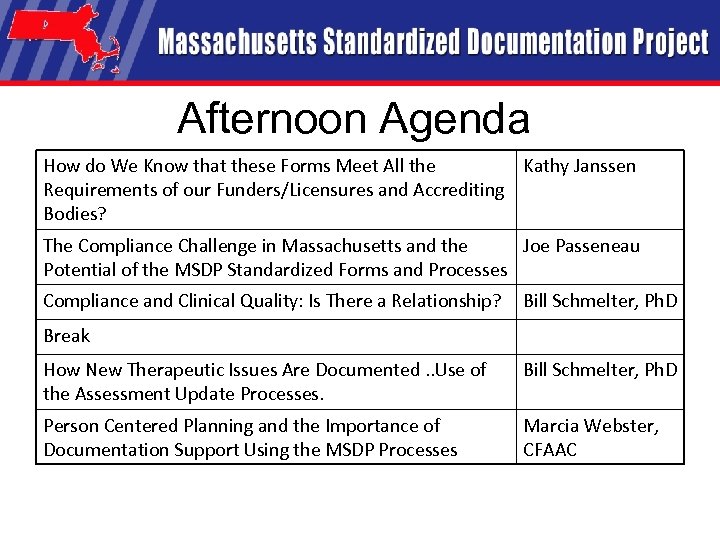 Afternoon Agenda How do We Know that these Forms Meet All the Kathy Janssen