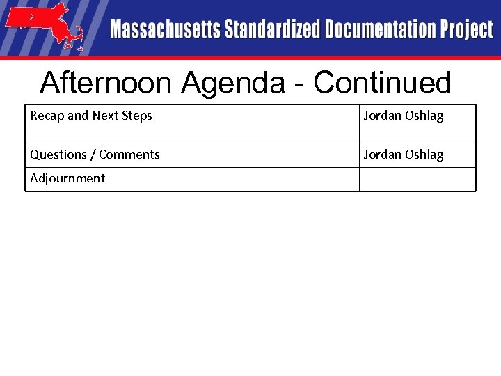 Afternoon Agenda - Continued Recap and Next Steps Jordan Oshlag Questions / Comments Jordan