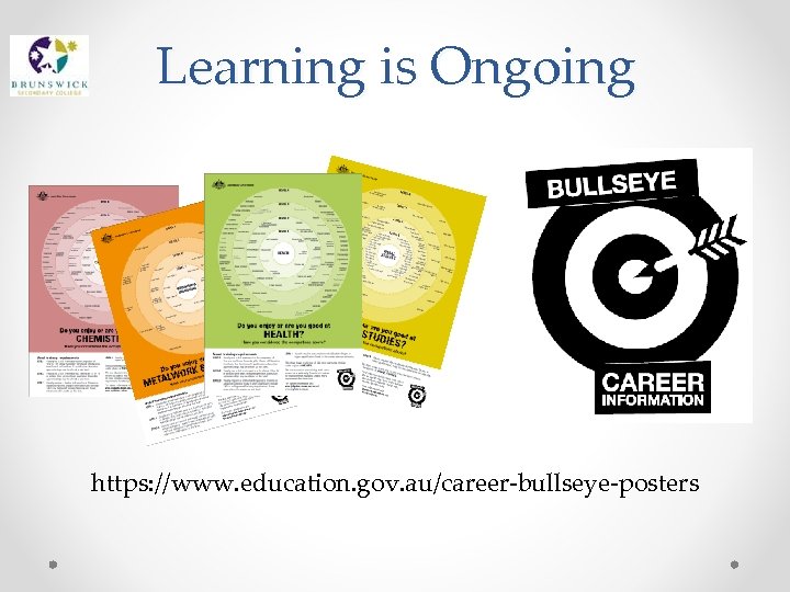 Learning is Ongoing https: //www. education. gov. au/career-bullseye-posters 