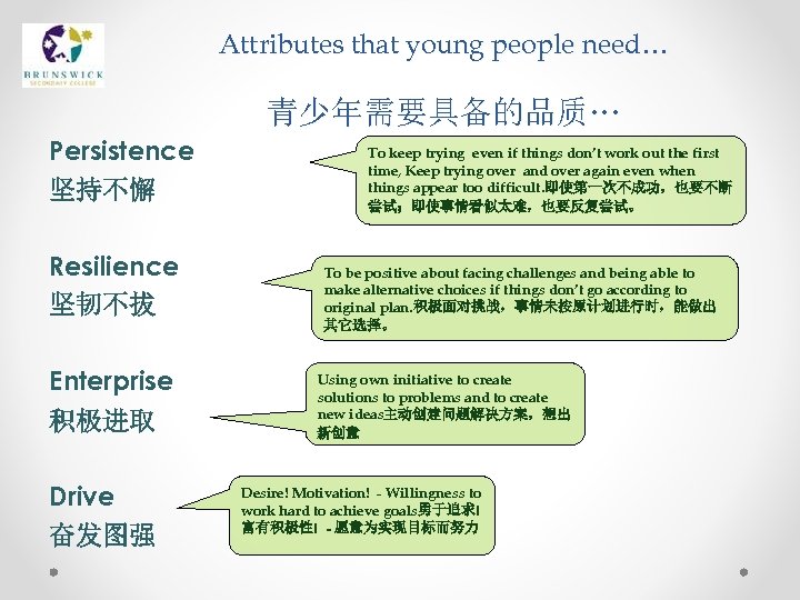 Attributes that young people need… 青少年需要具备的品质… Persistence 坚持不懈 Resilience 坚韧不拔 Enterprise 积极进取 Drive 奋发图强