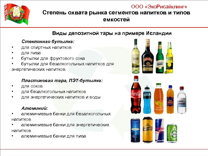 ООО «Эко. Рисайклинг» Степень охвата рынка сегментов напитков и типов емкостей Виды депозитной тары