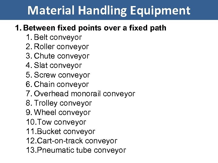 Material Handling Equipment 1. Between fixed points over a fixed path 1. Belt conveyor