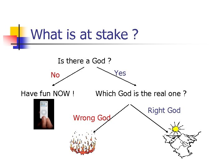 What is at stake ? Is there a God ? Yes No Have fun