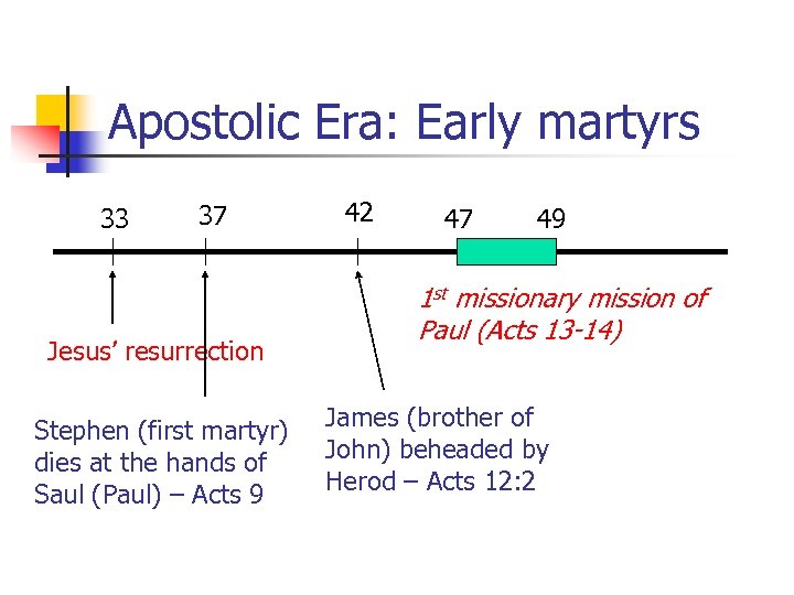 Apostolic Era: Early martyrs 33 37 Jesus’ resurrection Stephen (first martyr) dies at the