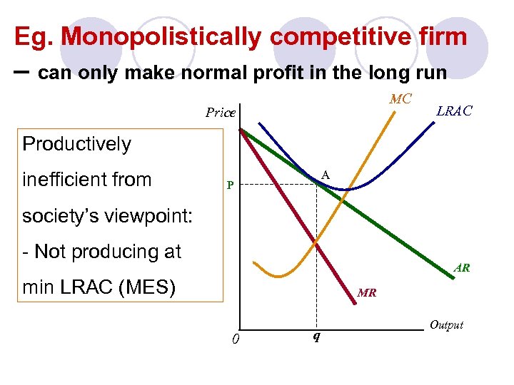 Eg. Monopolistically competitive firm – can only make normal profit in the long run