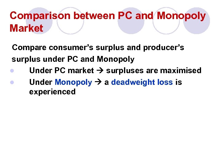 Comparison between PC and Monopoly Market Compare consumer’s surplus and producer’s surplus under PC